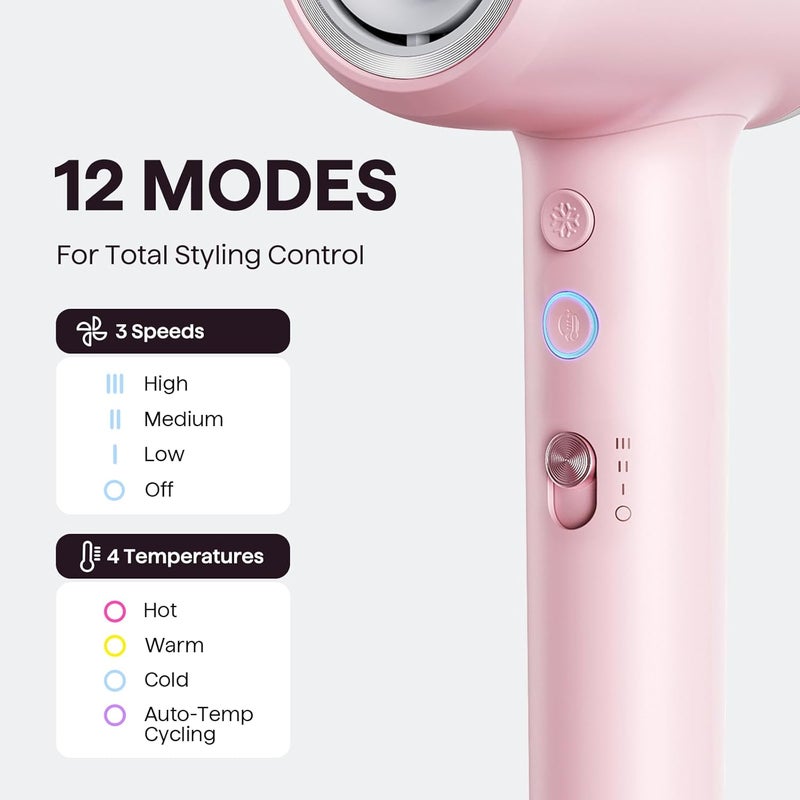 wavytalk Hair Dryer, Turblow Pro Fast Drying Blow Dryer with Diffuser, High Speed Hair Dryer with 110,000 RPM, Pro Negative Ions for Reduces Damage, Frizz Smoothing, 3 Speeds & 3 Temps, Pink - Image 5